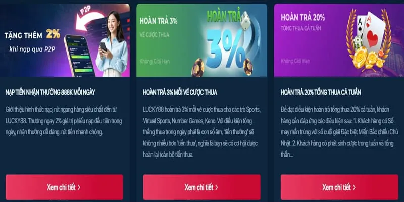 Điền thông tin cá nhân vào biểu mẫu đăng ký tại 888p
